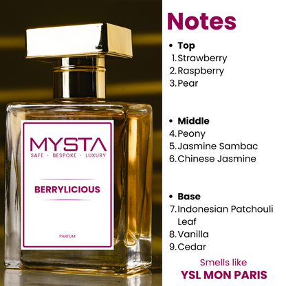 Berrylicious | YSL Mon Paris