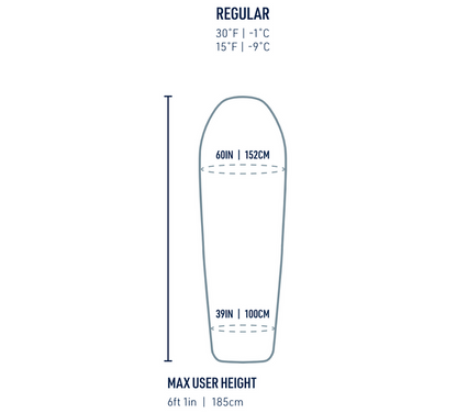 Boab -1 °C | 30 °F Synthetic Sleeping Bag