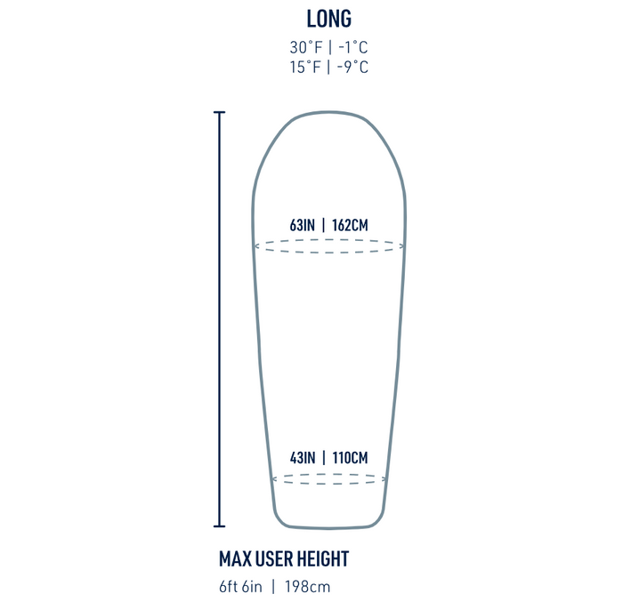 Boab -1 °C | 30 °F Synthetic Sleeping Bag