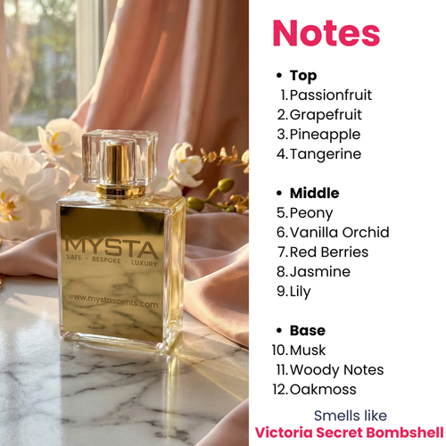 Bombshell | Inspired by Victoria Secret Bombshell