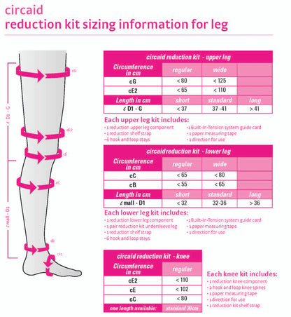 CircAid Reduction Kit Lower Leg