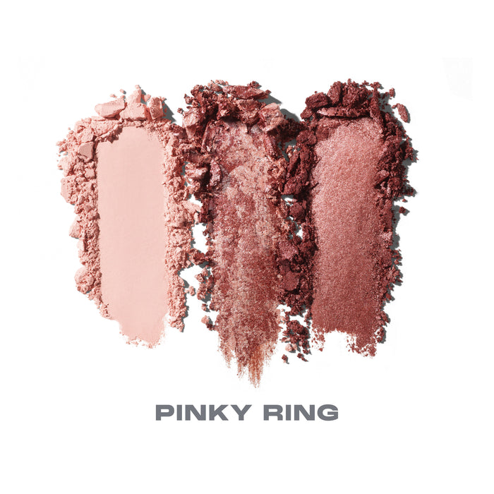 {Pinky Ring}