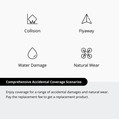 DJI Care Refresh 1-Year Plan for DJI Lito 1 Drone