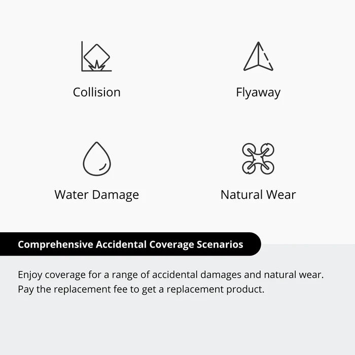 DJI Care Refresh 2-Year Plan for DJI Lito X1 Drone