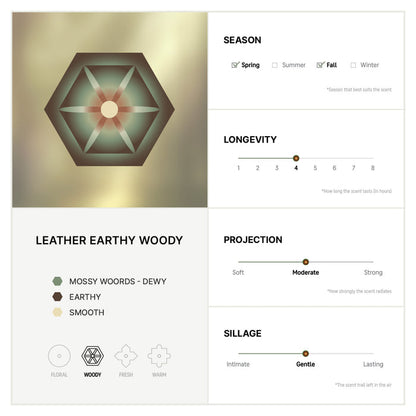 EARTH (2ml)