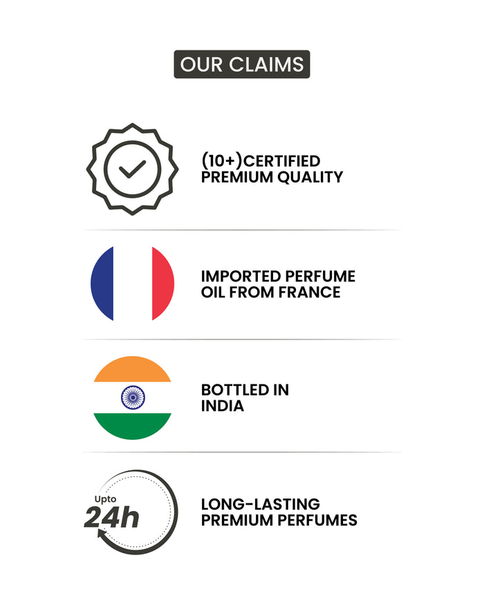 List of product claims including certified premium quality, imported perfume oil from France, bottled in India, and long-lasting perfumes on a white background.