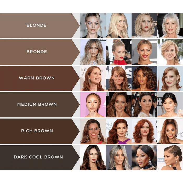 Eyebrowqueen Brow Colour Boost Blonde 1