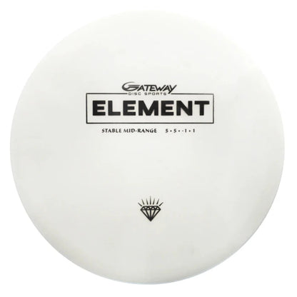 Gateway Element (Diamond)
