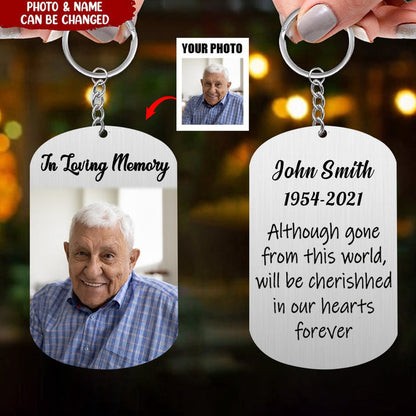 In Loving Memory Personalized Keychain - Unique Sympathy Gift