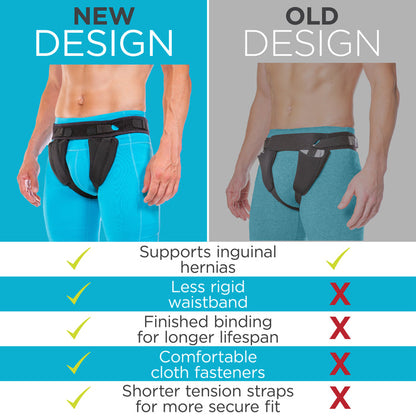 In July of 2020 we launch a new and improved inguinal hernia belt that is more comfortable and uses high quality materials