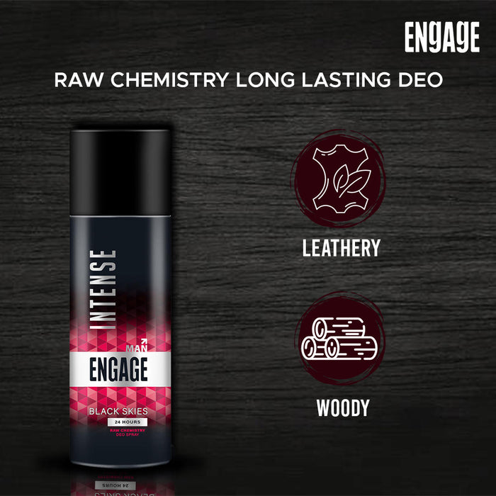 Intense Deodorant Combo for Men_2