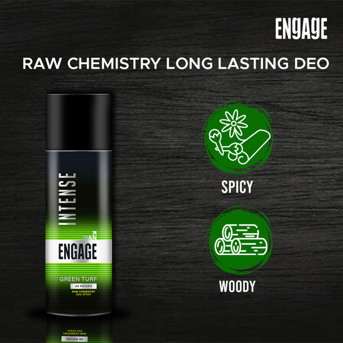 Intense Deodorant Combo for Men_3