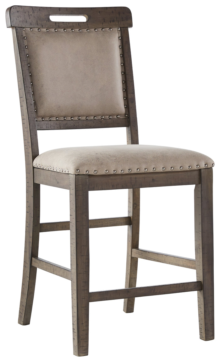 Johurst D762-124 BeigeBrown Upholstered Barstool 2CN