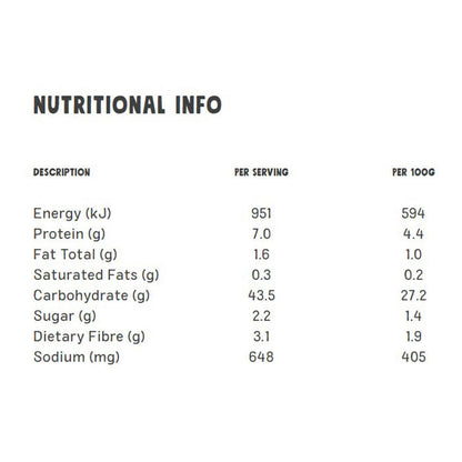 Nutritional information table on a white background.