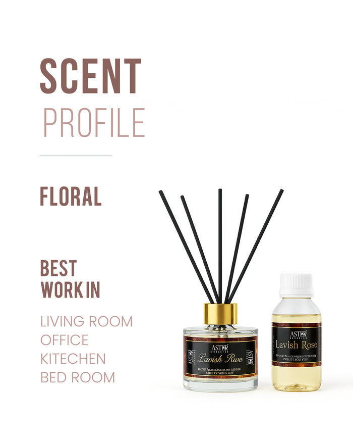 Lavish Rose reed diffuser set with glass bottle, rose-scented oil, and reeds.