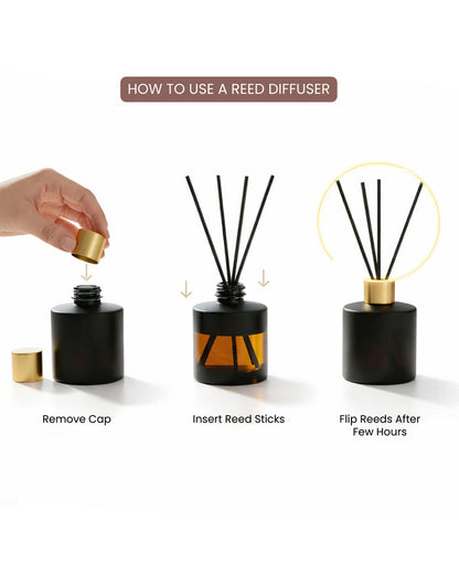 Lavish Rose reed diffuser set with glass bottle and rose-scented reeds