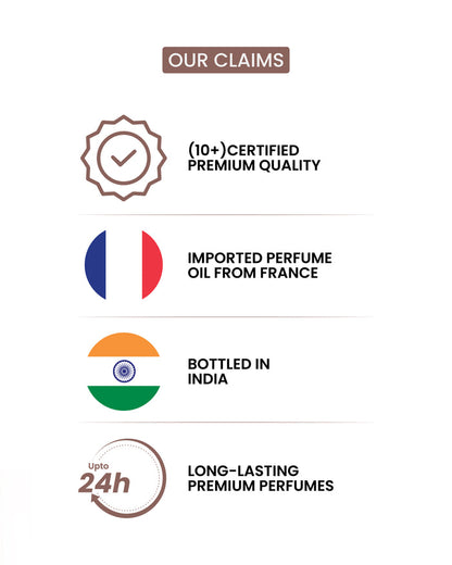 List of product claims including certified premium quality, imported perfume oil from France, bottled in India, and long-lasting perfumes on a white background.