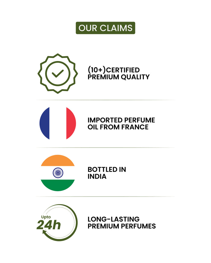 List of product claims including certified premium quality, imported perfume oil from France, bottled in India, and long-lasting perfumes on a white background.