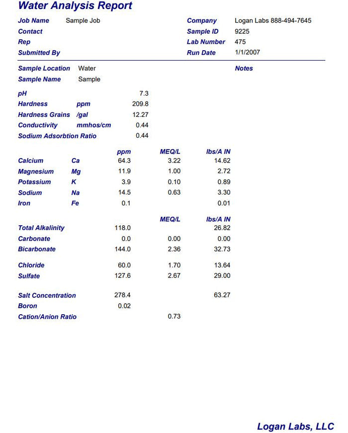 Logan Labs Water Test