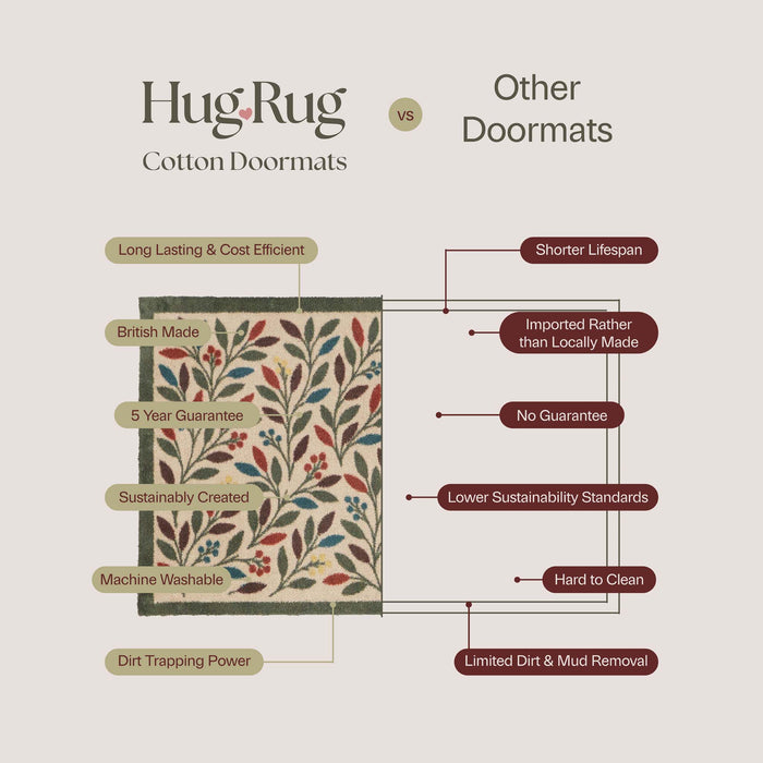 Hug Rug Patterned Comparison