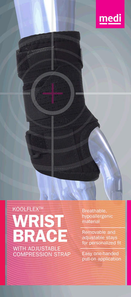Medivenven Premium Wrist Brace