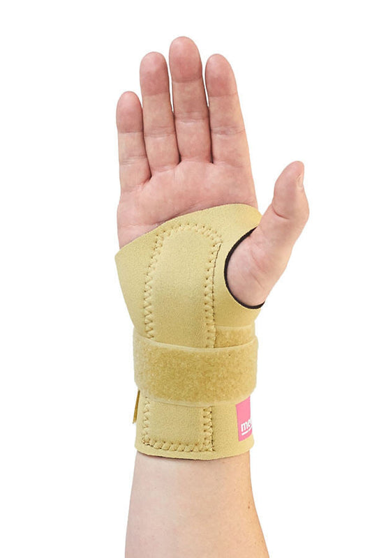 Medivenven Protect.Carpal Tunnel Support