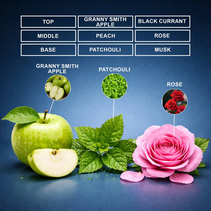 midnight wave eau de parfum inspired by dylan blue for women