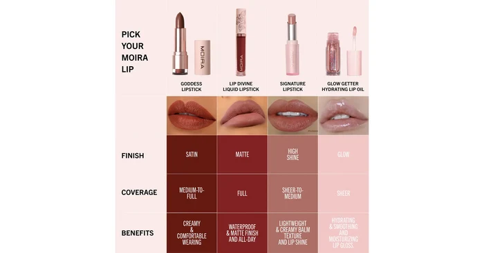 MOIRA Lip Goddess Lipstick - Treasure