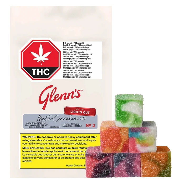 Pack front view of Glenn's No.2 Red Label Multi-Cannabinoid Lights Out showing branded packaging beside a stacked pile of sugar-coated colorful gummy cubes.