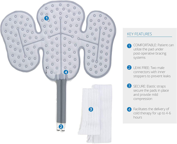 Ossur: Cold Rush Cold Therapy Pads