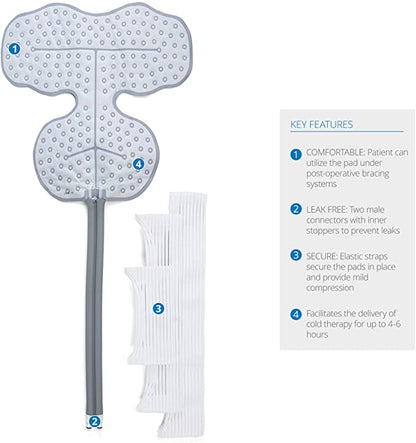 Ossur: Cold Rush Cold Therapy Pads