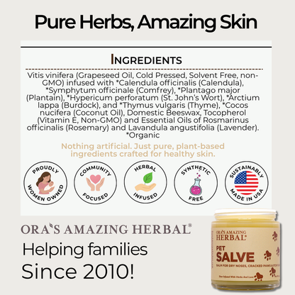 Pet Salve 4oz Informative Ingredient Tile