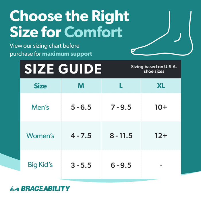 the sizing for our plantar fasciitis heel cups come in sizes m-xl