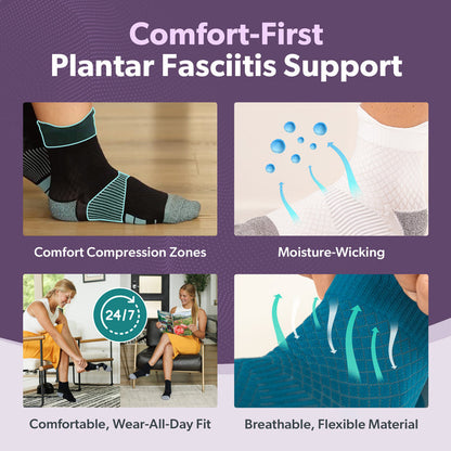 Cushioned heel plantar fasciitis socks for added comfort and stability