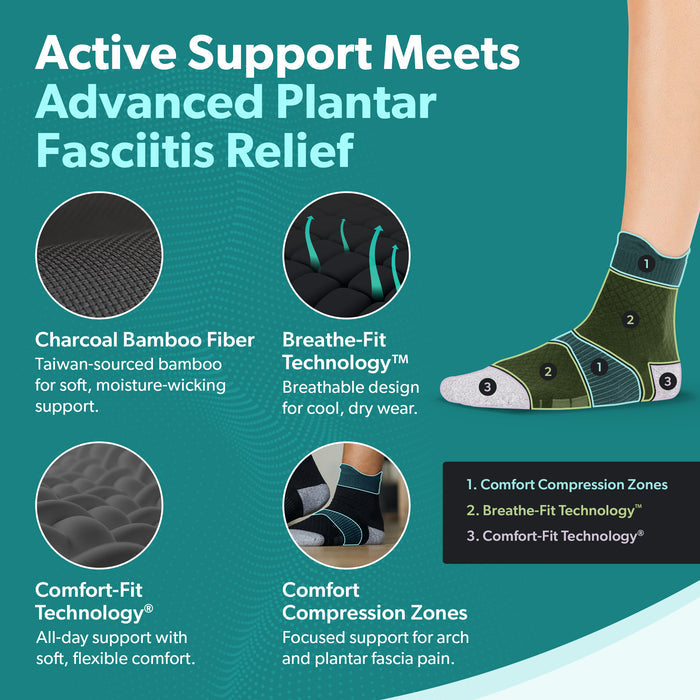 Plantar fasciitis compression socks for foot pain relief and arch support