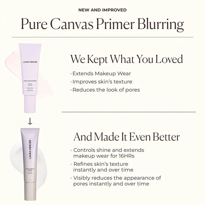 Pure Canvas Primer-Blurring 30 ml