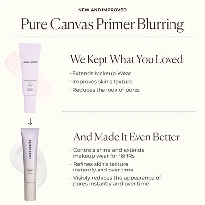 Pure Canvas Primer-Blurring 30 ml