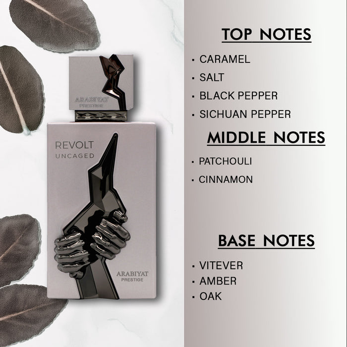 Revolt Uncaged EDP100ml