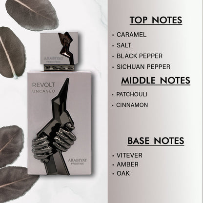 Revolt Uncaged EDP100ml