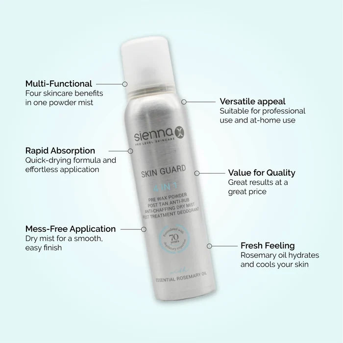 Skin Guard 4 In 1 (150ML)