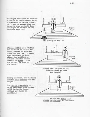 Some Notes on the Conduct of Public Worship