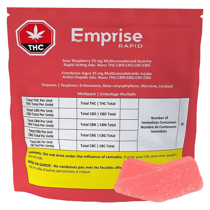 Front-facing red pouch labeled Emprise Rapid Sour Raspberry Gummies with nutritional table and a pink gummy resting at the lower right.