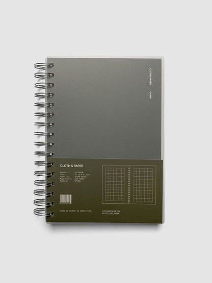 Graph | Olive