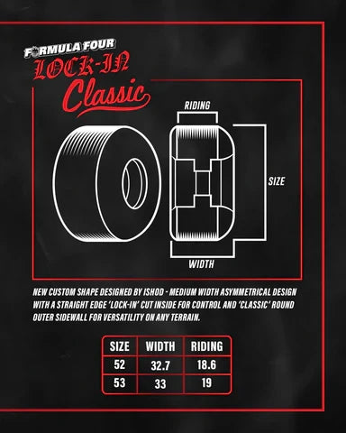 Spitfire FF Lock-In Classic 99a