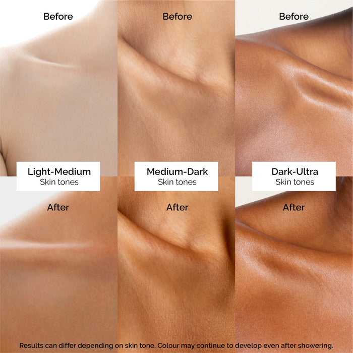 Summer Glow Kit