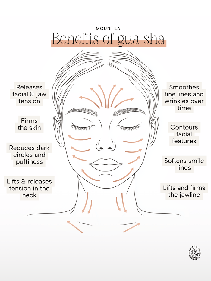 The Amethyst Gua Sha Facial Lifting Tool