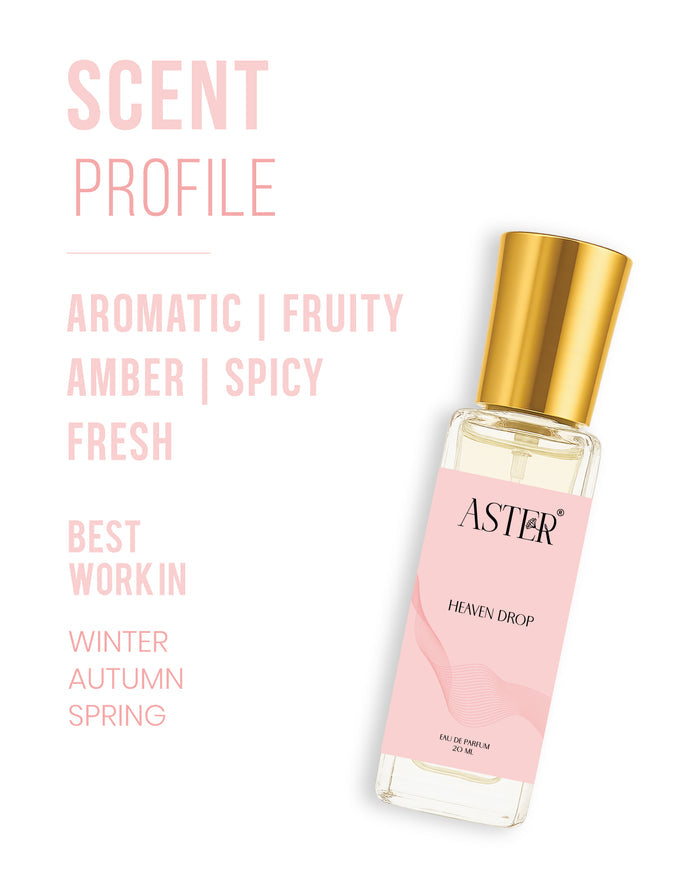 Unisex perfume collection set with four 20ml bottles.