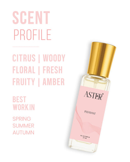Four 20ml bottles of unisex perfume from a collection.