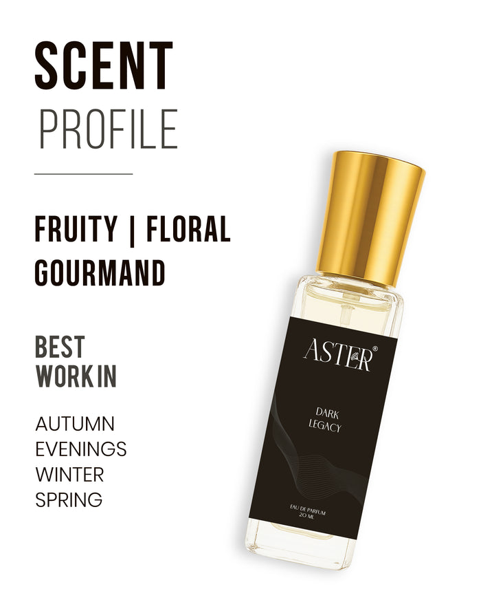 Unisex perfume collection with four 20ml bottles.