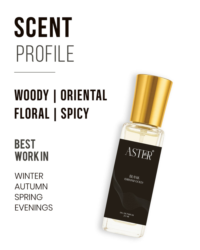 Four 20ml bottles of unisex perfume from the same collection.